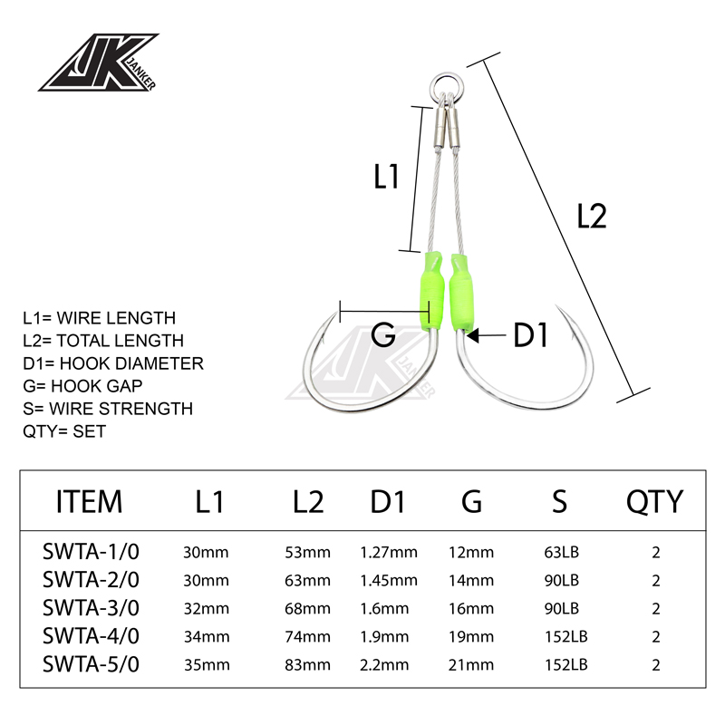 JK 5packs Sea Fishing Hook Ste - Jigger Double Sided incelemesi ve fiyatı