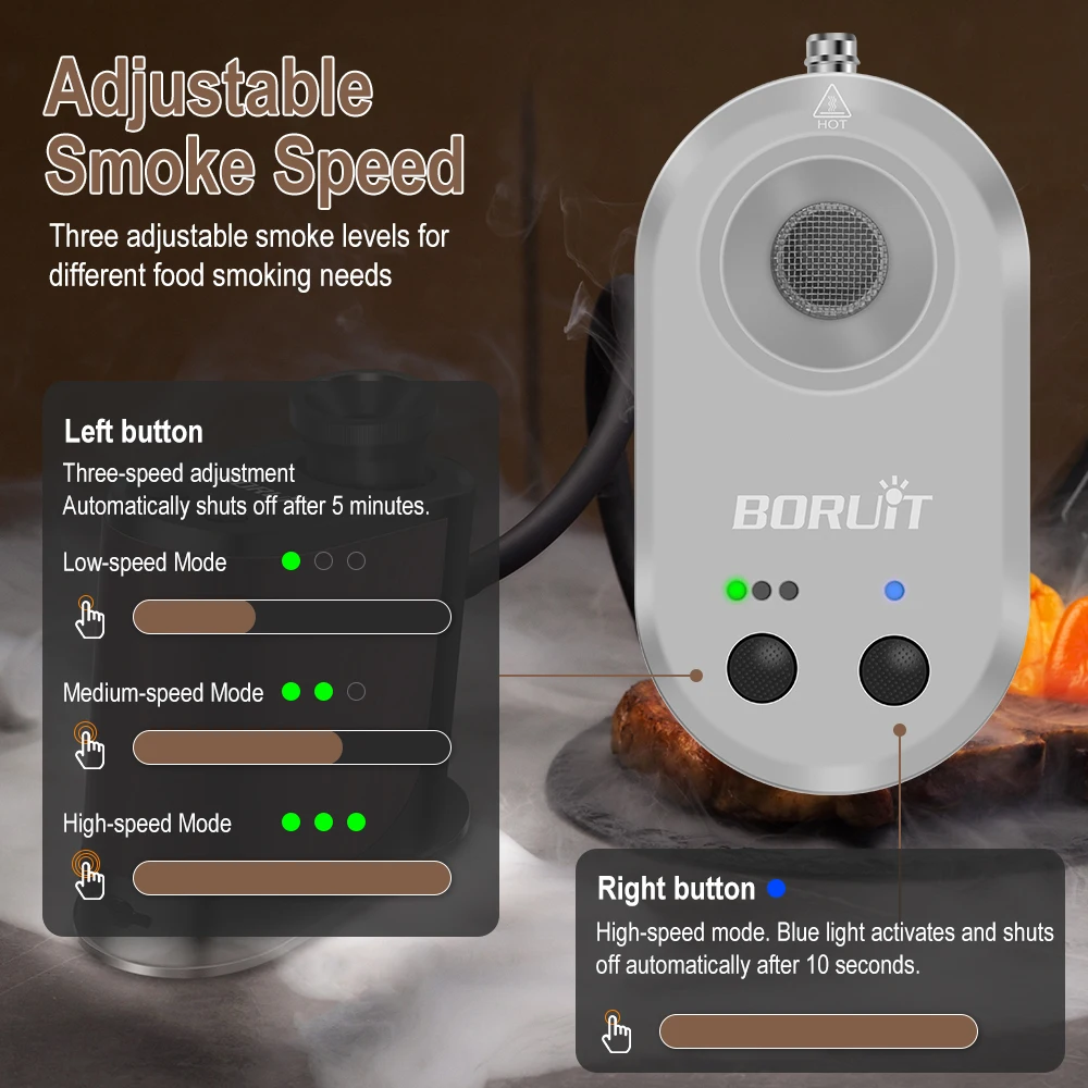BORUiT New Portable Food Cold  - Smoking Gun Kit incelemesi ve fiyatı