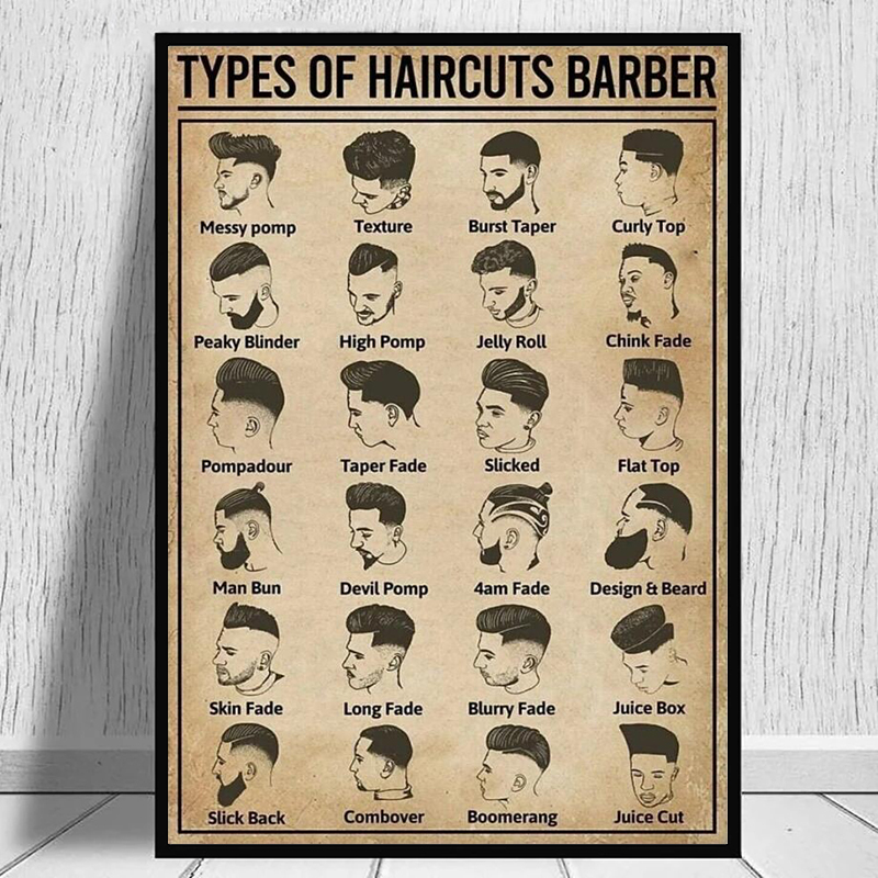 Retro Types Of Haircuts Barber - Home Barber incelemesi ve fiyatı