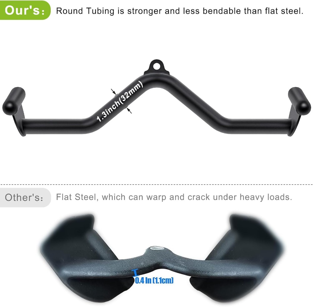 Heavy Duty Steel Cable Attachm - Home Bar And Gym incelemesi ve fiyatı