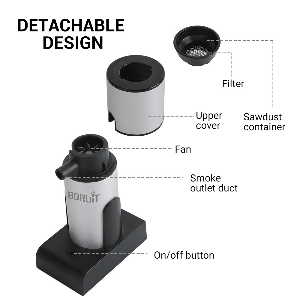 BORUiT Portable Molecular Cuis - Smoking Gun Kit incelemesi ve fiyatı