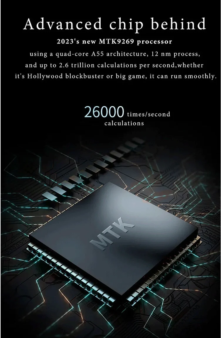 DHN K9 500 Ansi Lumens 1920*10 - Home Bar Android incelemesi ve fiyatı