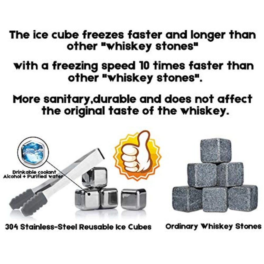 Whiskey Decanter Globe Set Gif - Decanter Globe Set incelemesi ve fiyatı