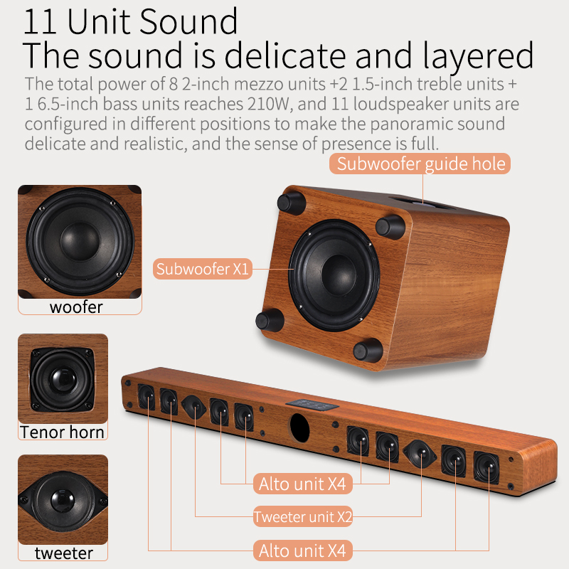 5.1 Channel Home Theater Sound - Home Bar And Theater incelemesi ve fiyatı