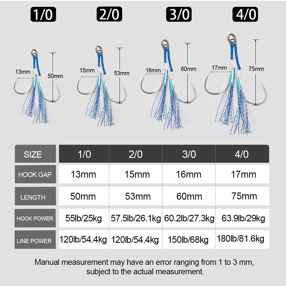 JIGGING PRO 2pcs Twin Assist H - Jigger Double Sided incelemesi ve fiyatı