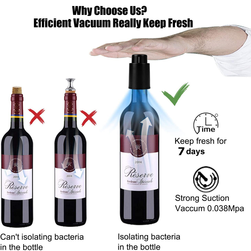 LMETJMA Wine Bottle Stoppers R - Wine Preservation Pump incelemesi ve fiyatı